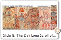 Slide 8. The Dali Long Scroll of Buddhist Images (Dàlǐguó Fànxiàng Juǎn 大理國梵像卷) hails from the Dali Kingdom (937-1253) in Yunnan, China. Over 16-meters long, it depicts many deities, some unique to Dali (e.g., Mahākāla’s seven manifestations). See Bryson’s Mahākāla Worship in the Dali Kingdom. Housed at Taiwan’s Nat’l Palace Museum, the scroll is online at Wiki & here, here, here. The seven Mahākāla are a precedence for Japan’s Seven Lucky Gods (Slide 31) and parallel earlier groups of seven Big Dipper stars, seven mothers (Mahākāla’s attendants; Slide 32), and seven Mt. Hiei shrines  (stronghold of Daikokuten worship & Tendai faith in Japan). All share strong links with Mahākāla. The 14th-C. Keiran Shūyōshū 渓嵐拾葉集 [T.76.2410.0637c02] says Mahākāla is the “global body” of the seven planets, who in turn are the essence of the seven Big Dipper stars. The Big Dipper is also the focus of the Shijōkō-hō 熾盛光法, the key Tendai rite performed for the emperor’s longevity. Mahākāla is arguably the linchpin of Japan’s Seven Lucky Gods (Slide 31), a group with two astral gods of immortality. Dali’s God of Longevity (fig. 2 above) thus sparkles with many associative links. SOURCES (last access August 2017): (1) 4 arms/1 head/atop cloud/trident & noose in right hands/drum & skull cup (rat?) in left hands/lady attendants. (2) 6 arms/1 head/pedestal depicts seven stars/attended by ladies & yakṣa (demonic nature spirits). Named Dàān Yàochā Shén 大安藥叉神 (Yakṣa of Great Peace). Lee Yü-min (p. 103) says this Mahākāla represents the God of Longevity and is exclusive to Yunnan. (3) 6 arms/3 heads/attended by ladies & demons. Named Jīnbō Jiāluó Shén 金鉢迦羅神 (God of Golden Alms Bowl). Details Matsushita, pp. 32-33. (4) 4 arms/1 head/holds trident encircled by snake & topped by human head. Named Dàshèng Dàhēitiānshén 大聖大黑天神 (Great Holy Mahākāla). Says Faure (p. 365, footnote 93): “[The scroll] shows seven forms of Mahākāla. The main one (fig. 4 above) is paired with nāga [serpent-dragon] deity Fúdé Lóngnǚ 福徳龍女, who is associated with local Dali goddess Baijie & with Hārītī. See Bryson 2010, Ch. 3. Here wrathful Mahākāla is already shown as pot-bellied. The motif is not therefore, as some argue, a result of his transformation into a benign god of fortune.” FN ABOVE: Tr. Bryson (p. 46), Rites of the Great Black God (Dàheītiānshén Dàochángyí 大黑天神道場儀), ca. 12th C. CE.       