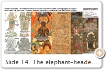 Slide 14. The elephant-headed Hindu god Gaṇeśa is arguably modern India’s most popular deity, whereas the jolly Santa-like Daikokuten is arguably modern Japan’s most popular god. The two are intimately connected. Gaṇeśa is the “lord of beginnings,” a creator and remover of obstacles; hence invoked at the start of every ritual. The oldest uncontested images of Gaṇeśa date to 5th C. CE India. In variant legends, Gaṇeśa is often said to be one of two sons of Śiva & Pārvatī, the other being Skanda (fig. 5). For Gaṇeśa’s origins, see Notebook. Let us recall that Mahākāla/Daikokuten (M/D) is a form of Śiva. Besides their blood ties, Gaṇeśa & M/D share many overlapping associations. The elephant skin held by the tantric M/D is directly related to Gaṇeśa (see Notebook). The two are paired in the outer NE corner of the Womb World Mandala (fig. 6 & Slide 15). Both are pot-bellied. Both are grouped with the Seven Mothers (Slide 32). Both are gods of “tying the knot” (marriage), fertility and easy childbirth. Both are identified with Kōjin 荒神, Japan's god of the kitchen fire. Gaṇeśa’s emblems include a rat and radish. Starting in Japan’s Edo era (circa 17th C), the “domesticated” M/D was depicted in artwork with rats (Slides 38-39) and radishes (Slide 40). Moreover, Gaṇeśa appears in Japan’s enigmatic “Three Deva” mandala (fig. 7). Why these three? Unclear. But all are linked to M/D -- Gaṇeśa (J = Shōten) is his son; Benzaiten his consort; and Ḍākinīten (flesh-eating female demon) his servant. M/D subdued the ḍākinī demonesses as an avatar of Dainichi Buddha (see story at T.39.1796.0687b27). Gaṇeśa comes in many forms, including the important “embracing” form – two elephant-headed deities hugging each other (fig. 2). For details on this form, see Notebook. Gaṇeśa never became as popular in Japan as he did in India. M/D never became as popular in India as he did in Japan. SOURCES (last access August 2017): (1) Zuzōshō 圖像抄, TZ.3.3006.F99 (op.180). (2) Kakuzen-shō 覺禪鈔, TZ.4&5.3022.F336 (op. 482). (3) Daihi Taizō Daimandara 大悲胎蔵大曼荼羅, TZ.1.2948.F375 (op. 845). (4) Kakuzen-shō 覺禪鈔, TZ.4&5.3022.F341 (op. 488). (5) Modern Reproduction, Digital Dunhuang, Cave 285, China. (6) 1194-CE copy of 9th-C. original. See Nara Nat’l Museum (Scroll 2) and Taizō Zuzō 胎蔵図像, TZ.2.2978.F239 & F240 (op. 277). (7) Museum of Fine Arts, Boston. See DDB (login = guest) for more on Gaṇeśa, or Skanda, or Gaṇeśa’s Dual Form. For more images, see TZ.1.2977.F20 (op. 882); TZ.12.3224.F79 (op. 942), F80 & F81 (op. 943), F82 (op. 944), F83 (op. 945). Also see A-to-Z Dict. & Iyanaga p. 456 & p. 503.