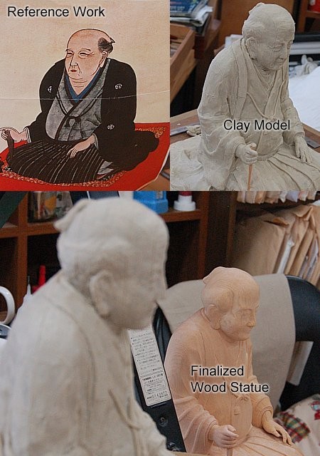 28. From painting to clay model to final wood statue