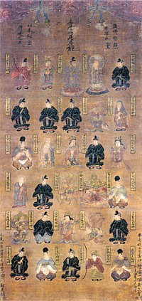 Sanjubanshin (Sanjubanjin) = 30 Kami Tutelaries of the Thirty Days