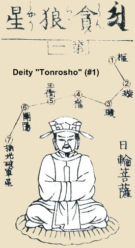 Seven Stars of the Big Dipper; Deity shown here is Tonrosho. Seven Stars of the Big Dipper; Deity shown here is Tonrosho.