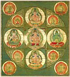 Closeup Kongokai Mandala Heian Era Toji Temple Closeup Kongokai Mandala Heian Era Toji Temple