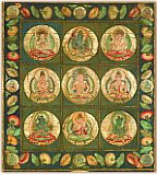 Closeup Kongokai Mandala Heian Era Toji Temple Closeup Kongokai Mandala Heian Era Toji Temple