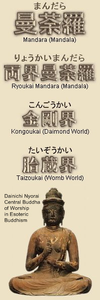 Japanese Mandara (Mandala) -- Japanese spellings of Major Mandala