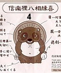 Tanuki's Eight Virtues