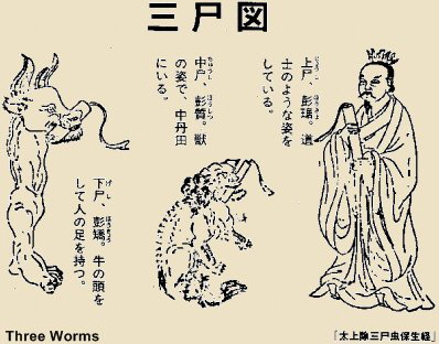 Three Worms (Sanshi) -- A Taoist Legend, photo courtesy Koshindo.net