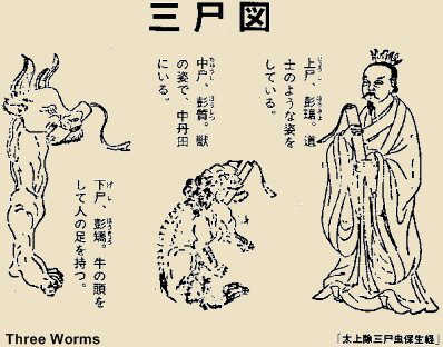 Three Worms (Sanshi) -- A Taoist Legend, photo courtesy Koshindo.net Three Worms (Sanshi) -- A Taoist Legend, photo courtesy Koshindo.net