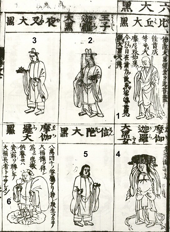 Six Daikoku Manifestations as shown in the 1690 Butsuzozui Six Daikoku Manifestations as shown in the 1690 Butsuzozui