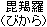 Bikara Bikara