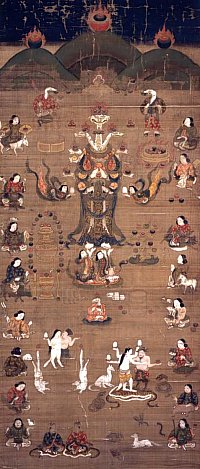 Tenkawa Benzaiten Mandala