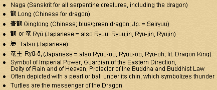 Dragon: Sanskrit, Chinese, & Japanese Spellings -- Naga, Long, Qinglong, Ryu, Ryuu, Ryuujin, Ryu-jin, Tatsu, Ryuu-ou, Ryu-o Dragon: Sanskrit, Chinese, & Japanese Spellings -- Naga, Long, Qinglong, Ryu, Ryuu, Ryuujin, Ryu-jin, Tatsu, Ryuu-ou, Ryu-o