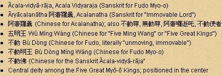 Fudo's names in Sanskrit, Chinese & Japanese are:  Acala Vidyaraja, Aryaclanatha, Acalanatha, Wu Ming Wang, Bu Dong, Fudo, Fudou