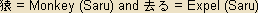 Monkey (Saru) = Expel (Saru) Monkey (Saru) = Expel (Saru)