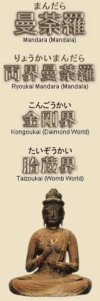Japanese Mandara (Mandala) -- Japanese spellings of Major Mandala Japanese Mandara (Mandala) -- Japanese spellings of Major Mandala