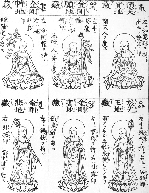 Six Jizo Listed in the Butsuzo-zui