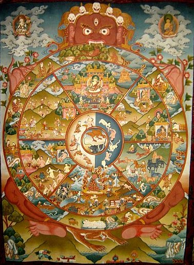 Modern Tibetan Wheel of Life, purchased in 1996 in Tibet
