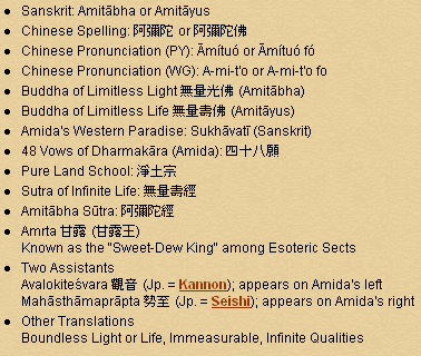 Amida Buddha (Nyorai) - Sanskrit, Chinese, & English Names for Amida Buddha Amida Buddha (Nyorai) - Sanskrit, Chinese, & English Names for Amida Buddha