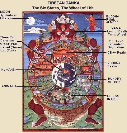 wheel-of-life-Tanka-TN-6.jpg