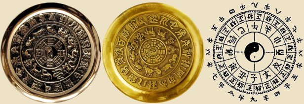zodiac-feng-shui-baqua-montage zodiac-feng-shui-baqua-montage