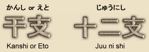 Kanshi (or Eto) means ZODIAC CALENDAR; Juuni Shi (or Junishi) means 12 Zodiac Animals