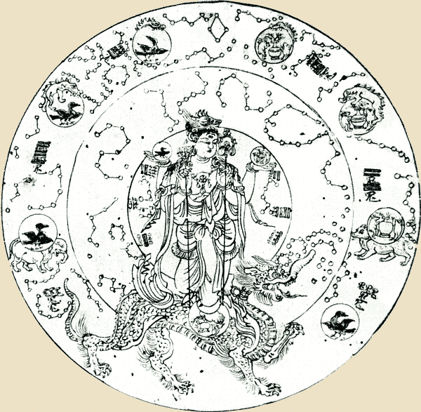 Myoken atop dragon holding sun and moon disc