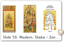 Slide 56. Modern. Shaka / Zen Style. Standard Grouping. Shaka at bottom-row center. Next to Shaka are Monju and Fugen; the trio form a Shaka Triad, just as Amida, Seishi and Kannon form an Amida Triad, and Kokūzō, Dainichi and Ashuku form an Esoteric Triad. PHOTO: Rakuten 