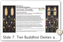 Slide 7. Ten Buddhist Deities and Ten Kings of Hell, Kamakura Era. Non-standard grouping. Treasure of Okayama Prefecture. 絹本著色遣迎二尊十王十仏図. Painting on Silk. PHOTO: Okayama Prefecture. RESOURCES: Takeda Kazuaki 武田和昭 discusses this painting in Reconsideration on the Genesis of Jūsanbutsu Paintings of the Thirteen Buddhas, Jūsanbutsu zu no seiritsu saikō: Okayama, Kiyamaji zō jūō jū honjibutsu zu o chūshin to shite 十三仏図の成立再考: 岡山・木山寺蔵十王十本地仏図を中心として. Published 1994 by Mikkyō Bunka 密教文化 188, pp. 29-60. Takeda traces the evolution of the Thirteen Buddhist Deities as follows: ten kings with ten buddhas; ten kings with eleven buddhas; eleven buddhas (the kings vanish); & finally, thirteen Buddhas.