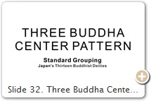 Slide 32. Three Buddha Center Pattern. Standard Grouping. Three Buddha in middle column and three in middle row.