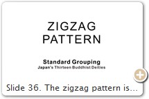 Slide 36. The zigzag pattern is one of the most popular formats for paintings of Japan's Thirteen Buddhist Deities.