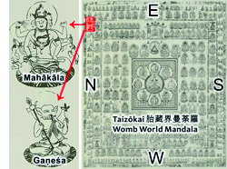 Taizōkai Mandala 