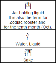 sake-kanji-chart