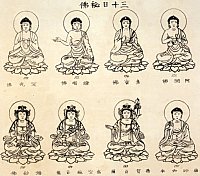 Sanjubanshin (Sanjubanjin) = 30 Kami Tutelaries of the Thirty Days