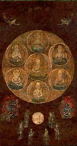 Rokuji Mandara, Six Letter Mandala