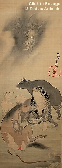Scroll, Twelve Zodiac Animals, by Nagasawa Rosetsu (1754-1799). In private collection of US collector.