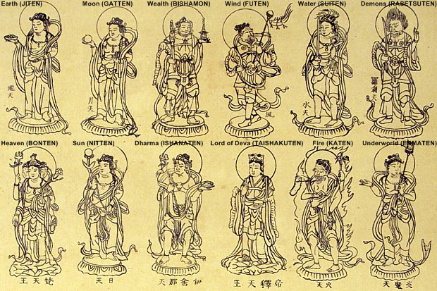 12 Devas - Twelve Deva Guardians of Esoteric Buddhism in Japan; the Twelve  Celestials