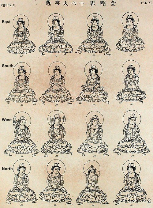 16 Great Bodhisattva of the Kongokai Mandala
