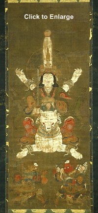 Dakini Mandala with two Tengu manifestation below