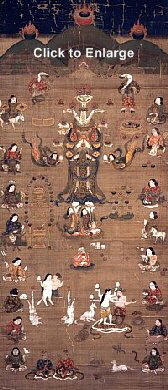 Tenkawa Benzaiten Mandala