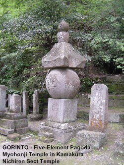 Five-Element Gorinto at Myohonji Temple, Kamakura (Nichiren Sect Temple)