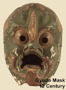 Karura, Gyodo mask, Heian Era 12th Century, Houryuu-ji Temple