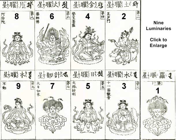 Nine Luminaries from the 1690 Butsuzozui