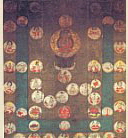 Rectangular Star Mandala of the Shingon School