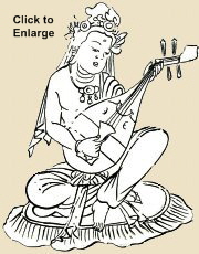 Benzaiten playing Biwa (from the 12-century Besson Zakki