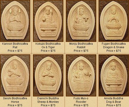 Eight Patrons of the Zodiac - Amulets Available for Online Purchase at Our Sister Site
