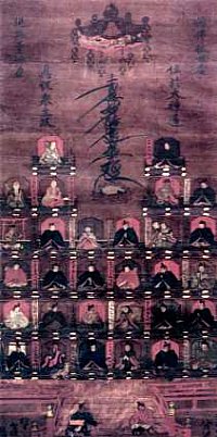 Sanjubanshin Scroll, Dated 1580, Nichien-sect temple Chishaku-in, Gamagori City, Aichi Prefecture