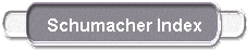 Return to Schumacher Index
