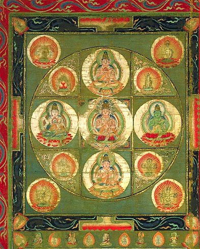 Guide to Japan's Ryokai (Two Worlds) Mandala; Schematic Diagrams